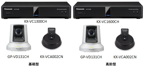 小身材 大智慧 松下HD高清視頻通訊系統(tǒng)KX-VC1600CH、KX-VC1300CH初體驗(yàn)