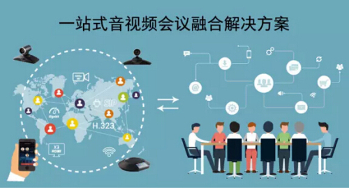 潮流網(wǎng)絡(luò)為中小企業(yè)提供一站式音視頻會議融合解決方案