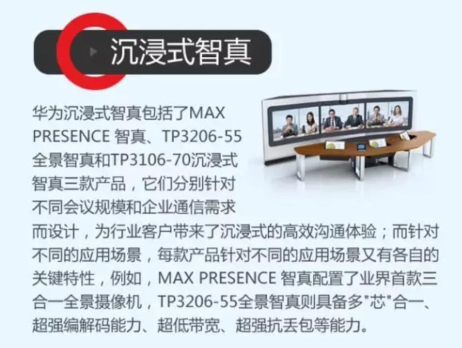 華為視頻會議系統(tǒng)完整布局詳細(xì)分析
