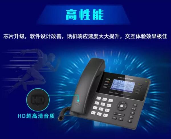 潮流網(wǎng)絡(luò)GXP1780/GXP1782/GXP1760中高端IP話機(jī)上市