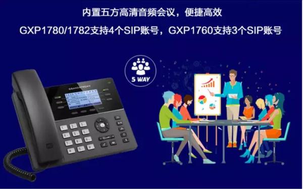 潮流網(wǎng)絡(luò)GXP1780/GXP1782/GXP1760中高端IP話機(jī)上市