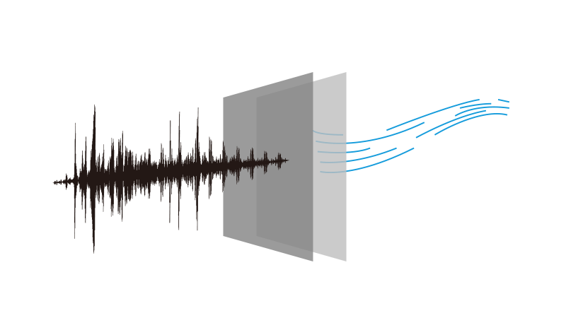 Meeteasy Me會議電話搭載了新的Crystal Sound系統