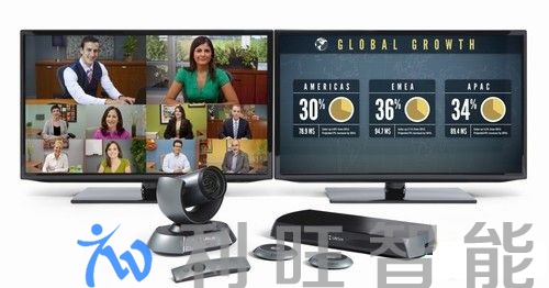 LifeSize ICON高清視頻會議簡化用戶界面，詮釋完美智能視頻