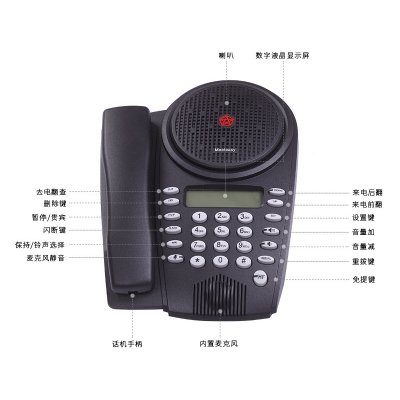 Meeteasy好會(huì)通 Me 會(huì)議電話