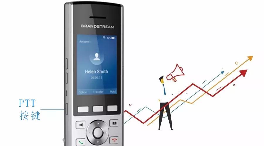 潮流網(wǎng)絡(luò)新推出的企業(yè)便攜式WiFi話機(jī)WP820