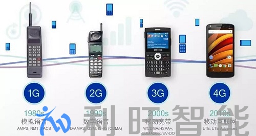 除了網(wǎng)速更快，你可能對5G網(wǎng)絡一無所知