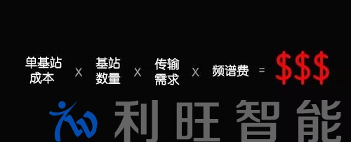 除了網(wǎng)速更快，你可能對5G網(wǎng)絡一無所知