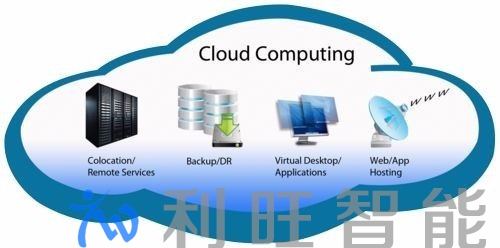 云計算、大數據、人工智能，誰將開啟下一個時代？