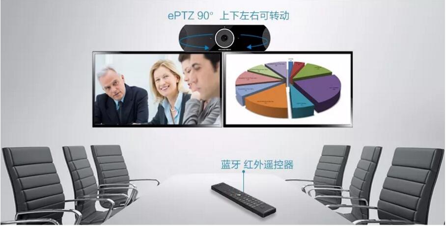 GVC3210潮流網絡一體化輕巧型高清視頻會議終端