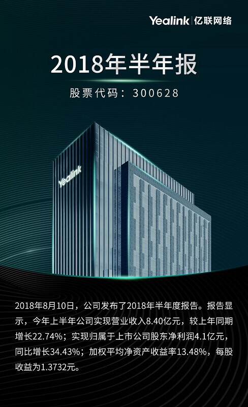 億聯網絡上半年成績單出爐！