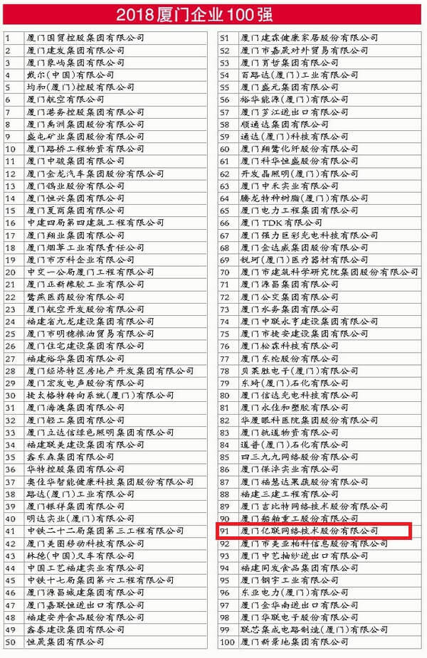 億聯網絡入選2018廈企百強榜