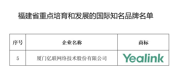億聯網絡的新榮譽：全省近115萬家企業，僅93家入選