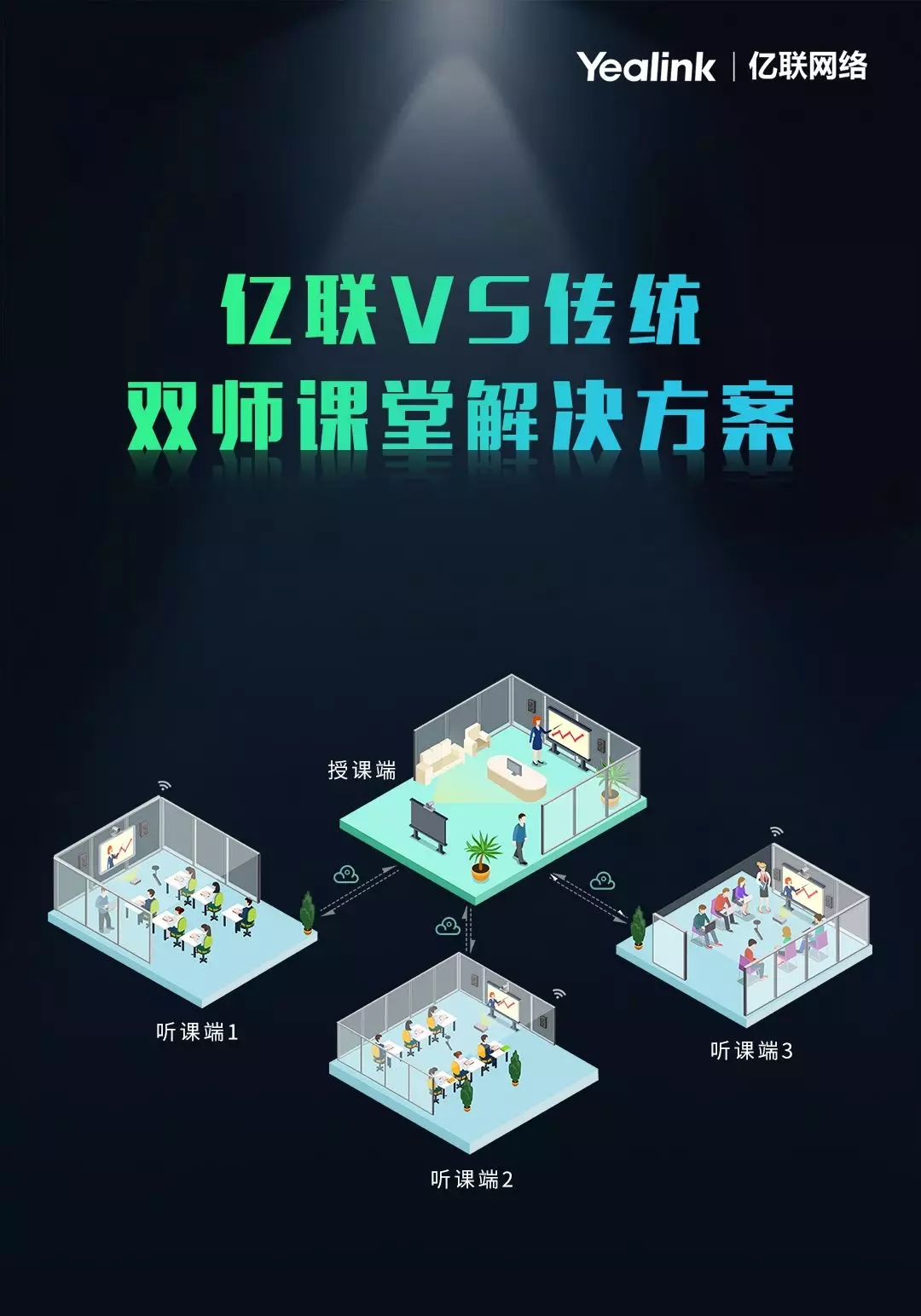 新雙師課堂和傳統雙師課堂究竟有何區別？
