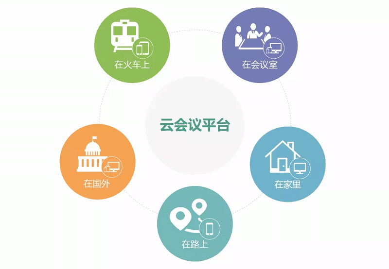 遠(yuǎn)程教育 雙師課堂