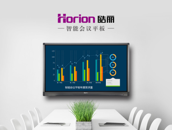 皓麗會(huì)議平板