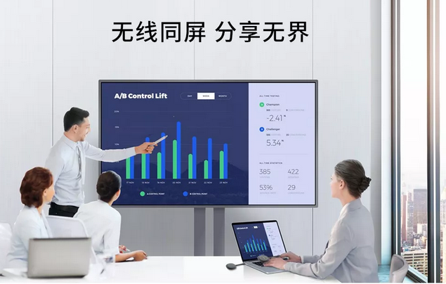 皓麗會(huì)議平板同屏新功能——全“屏”實(shí)力
