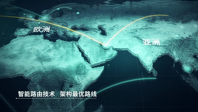 億聯智能路由技術